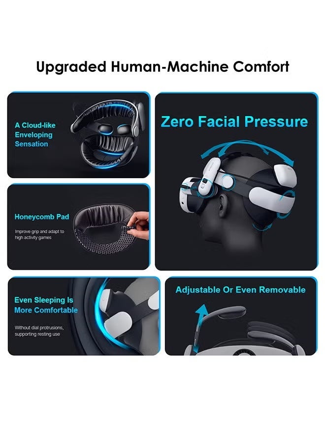 بوبوفر حزام رأس مزود ببطارية BOBOVR S3 Pro بسعة 10000 مللي أمبير لنظارات Meta Quest 3/Quest 3S مع ملحقات تكييف الهواء للرأس للواقع الافتراضي. - Image 5